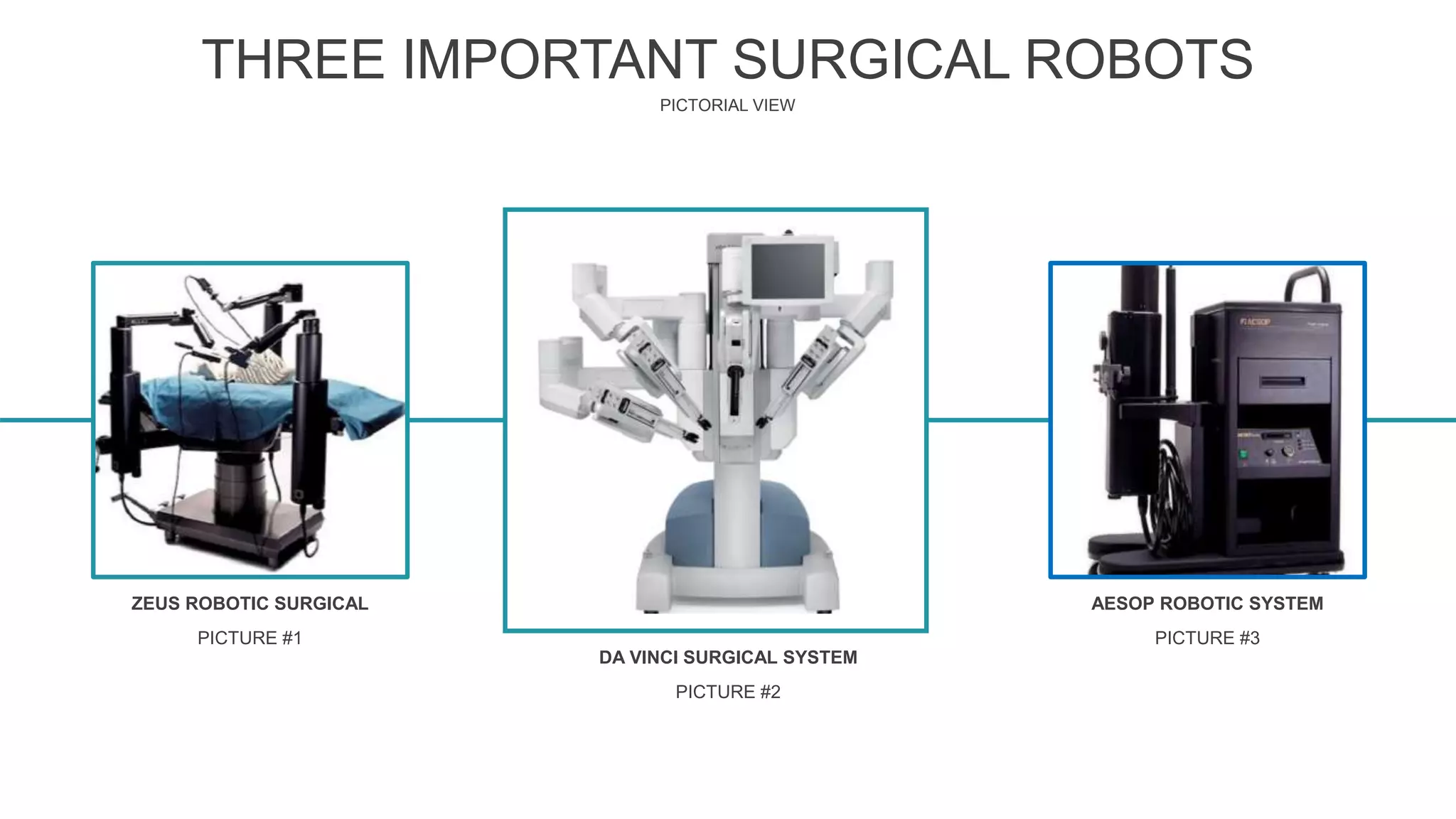 THREE IMPORTANT SURGICAL ROBOTS
PICTORIAL VIEW
PICTURE #2
DA VINCI SURGICAL SYSTEM
PICTURE #1
ZEUS ROBOTIC SURGICAL
PICTURE #3
AESOP ROBOTIC SYSTEM
 