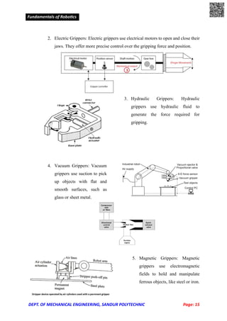 Sandur Polytechnic Automation and Robotics 20ME51I WEEK 8 Theory notes.pdf