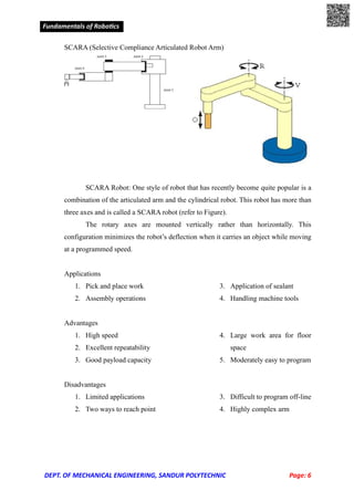 Sandur Polytechnic Automation and Robotics 20ME51I WEEK 8 Theory notes.pdf