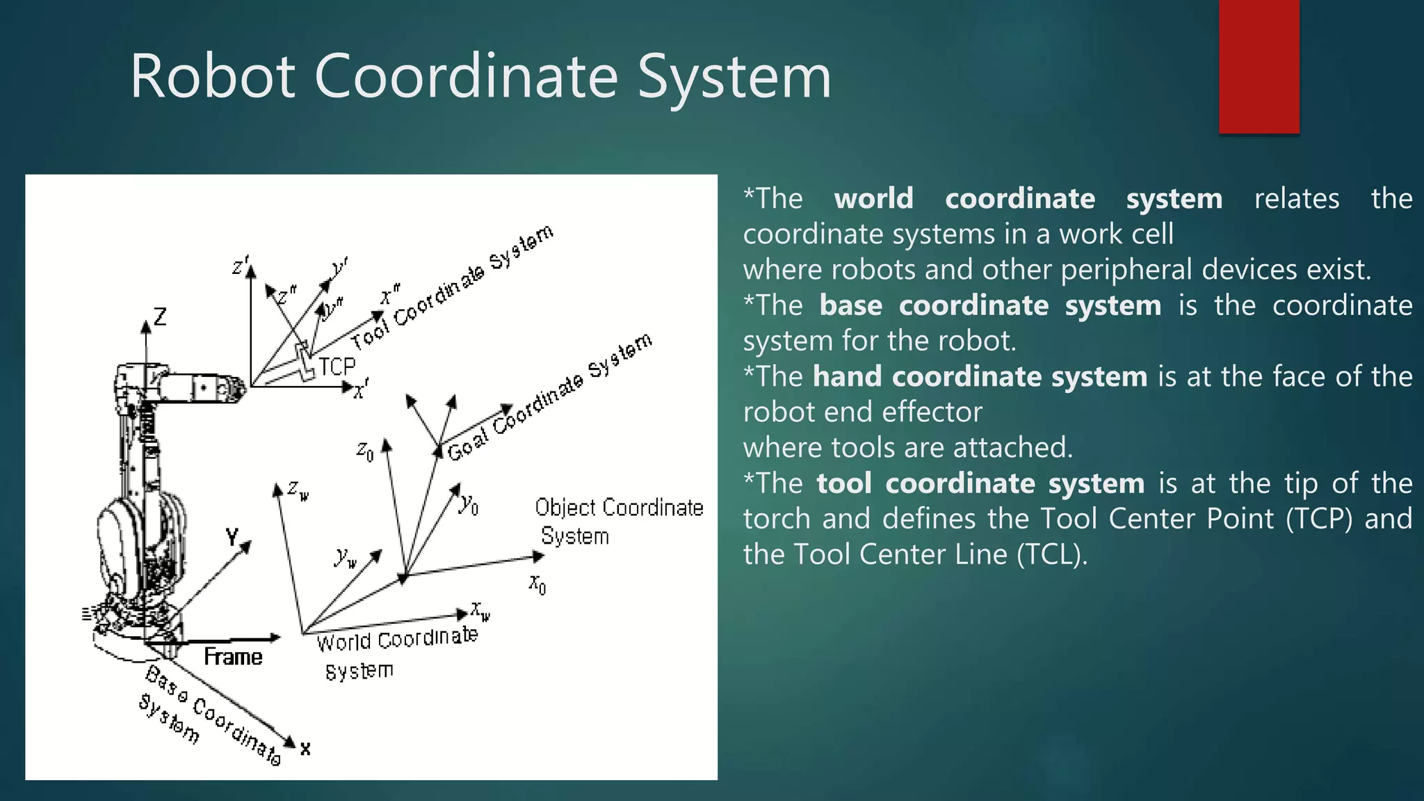 Robot Coordinate System
*The world coordinate system relates the
coordinate systems in a work cell
where robots and other peripheral devices exist.
*The base coordinate system is the coordinate
system for the robot.
*The hand coordinate system is at the face of the
robot end effector
where tools are attached.
*The tool coordinate system is at the tip of the
torch and defines the Tool Center Point (TCP) and
the Tool Center Line (TCL).
 