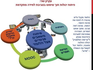 ‫שני‬ ‫עקרון‬:
‫מתקדמת‬ ‫למידה‬ ‫בסביבת‬ ‫שימוש‬ ‫תוך‬ ‫יכולות‬ ‫פיתוח‬
‫כלים‬ ‫מקבל‬ ‫הלומד‬
‫את‬ ‫לנתח‬ ‫לו‬ ‫שיעזרו‬
‫החומר‬ ‫מהות‬,
‫המסה‬,‫רואה‬ ‫שהוא‬
‫סביבו‬.‫אותם‬ ‫מתוך‬
‫חומרים‬,‫האנרגיה‬
‫למערכת‬ ‫שמוזרמת‬
‫והתיכנות‬‫שנותן‬
‫ל‬"‫הפלסטיק‬ ‫ערימת‬"
‫החלטה‬ ‫יכולת‬
‫ותגובה‬,‫יכול‬ ‫הלומד‬
‫השאלה‬ ‫את‬ ‫לשאול‬
–"‫מדוע‬."
 