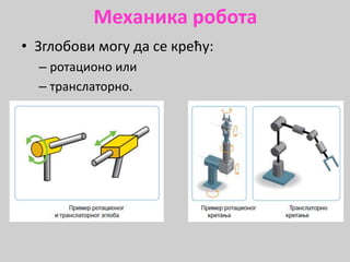 Механика робота
• Зглобови могу да се крећу:
– ротационо или
– транслаторно.
 
