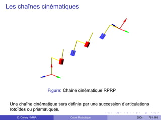 Les chaînes cinématiques




                     Figure: Chaîne cinématique RPRP


 Une chaîne cinématique sera déﬁnie par une succession d’articulations
 rotoïdes ou prismatiques.
    D. Daney INRIA             Cours Robotique                 200x   79 / 165
 