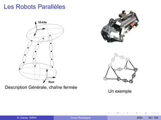 Les Robots Parallèles




Description Générale, chaîne fermée
                                                 Un exemple




     D. Daney INRIA            Cours Robotique                200x   93 / 165
 