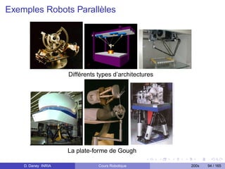 Exemples Robots Parallèles




                     Différents types d’architectures




                     La plate-forme de Gough

    D. Daney INRIA              Cours Robotique         200x   94 / 165
 