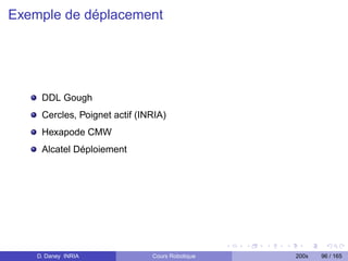 Exemple de déplacement




     DDL Gough
     Cercles, Poignet actif (INRIA)
     Hexapode CMW
     Alcatel Déploiement




    D. Daney INRIA             Cours Robotique   200x   96 / 165
 