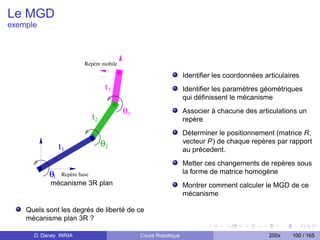 Le MGD
exemple



                       Repère mobile

                                                              Identiﬁer les coordonnées articulaires
                                  t3                          Identiﬁer les paramètres géométriques
                                                              qui déﬁnissent le mécanisme

                                       θ3                     Associer à chacune des articulations un
                            t2                                repère
                                                              Déterminer le positionnement (matrice R,
               t1                θ2                           vecteur P) de chaque repères par rapport
                                                              au précedent.
                                                              Metter ces changements de repères sous
           θ1 Repère base
                                                              la forme de matrice homogène
            mécanisme 3R plan                                 Montrer comment calculer le MGD de ce
                                                              mécanisme

    Quels sont les degrés de liberté de ce
    mécanisme plan 3R ?

      D. Daney INRIA                        Cours Robotique                               200x   100 / 165
 