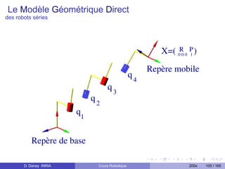 Le Modèle Géométrique Direct
des robots séries




                                                        X=( 0R 0 P )
                                                             0   1


                                                     Repère mobile
                                                q4
                                  q3
                             q2
                        q1


          Repère de base

       D. Daney INRIA         Cours Robotique                    200x   105 / 165
 
