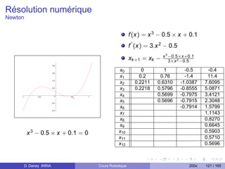 Résolution numérique
Newton


                                                                  f (x) = x 3 − 0.5 × x + 0.1
                                                                  f (x) = 3.x 2 − 0.5
                                                                                 x 3 −0.5×x+0.1
                                                                  xk +1 = xk −       3×x 2 −0.5
                            0.8



                            0.6
                                                          x0           0        1         -0.5      -0.4
                                                          x1          0.2     0.76        -1.4      11.4
                            0.4
                                                          x2        0.2211   0.6310     -1.0387    7.6095
                            0.2
                                                          x3        0.2218   0.5796     -0.8555    5.0871
     –1          –0.5         0   0.5       1
                                                          x4                 0.5699     -0.7975    3.4121
                                        x


                           –0.2
                                                          x5                 0.5696     -0.7915    2.3048
                                                          x6                            -0.7914    1.5799
                           –0.4
                                                          x7                                       1.1143
                                                          x8                                       0.8270
                                                          x9                                       0.6645
           x 3 − 0.5 × x + 0.1 = 0                        x10                                      0.5903
                                                          x11                                      0.5710
                                                          x12                                      0.5696



          D. Daney INRIA                        Cours Robotique                             200x   121 / 165
 