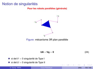 D. Daney INRIA
                                                                                                                                                                                                                                                                           ¡  ¢ ¡
                                                                                                                                                                                                                                                                                                                                                                     Notion de singularités




                                                                                                                                                                                                          ¢                                                                ¢         
                                                                                                                                                                                                                                                                               




                                                                                              _
                                                                                                                                                                                                                                                                                




                                                        si det V = 0 singularité de Type I
                                                                                                                                                 ¦ ¥¢¥¦                                                                                                                          




                  si det U = 0 singularité de Type II
                                                                                                                                                                                                                                                                                  
                                                                                                                                                                                                                                                                                   
                                                                                                                                                                                                                                                                                    
                                                                                                                                                                                                                                                                                     
                                                                                                                                                                                                                                                                                      
                                                                                                                                                                                                                                                                      




                                                                                                   _
                                                                                                                                                                                                                                                                                                        ©¢©
                                                                                                                                                                                                                                                                                                             
                                                                                                                                                                                                                                                                                        
                                                                                                                                                                                                                                                                                         
                                                                                                                                                                   ¢  
                                                                                                                                                                                                                                                                                          




Cours Robotique
                                                                                             UX + Vq = 0                                                   ¢




                                                                                                                                                                                                                                                                           ¨ §¢§¨
                                                                                                                                                                                                                                                                                                                    ¤ £¢£¤
                                                                                                                                                                                                                                                                                                                             Pour les robots parallèles (générale)




                                                                                                           Figure: mécanisme 3R plan parallèle




200x
                                                                                             (24)




143 / 165
 
