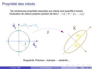 Propriété des robots
      De nombreuses propriétés associées aux robots sont quantiﬁé à travers
    l’évaluation de valeurs propres (solution de det(J − σ.I) = 0 → [σ1 . . . σn ] )



       .         ...dq ... ∆ q                                            .
       q                  1          1
          1                                                               X
                                                  J
                                                                              σ2
                               .
                      1        q                                          σ1
                                 2



                     Singularité, Précision , Isotropie → dextérité ...


    D. Daney INRIA                       Cours Robotique                      200x     154 / 165
 