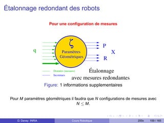 Étalonnage redondant des robots

                        Pour une conﬁguration de mesures




                                      ζ                   P
                q              Paramètres                     X
                              Géométriques                R

                          Données (mesures)    Étalonnage
                          Inconnues
                                        avec mesures redondantes
                      Figure: 1 informations supplementaires

  Pour M paramètres géométriques il faudra que N conﬁgurations de mesures avec
                                     N ≤ M.



     D. Daney INRIA                     Cours Robotique             200x   159 / 165
 