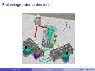 Étalonnage externe des robots




    D. Daney INRIA    Cours Robotique   200x   162 / 165
 