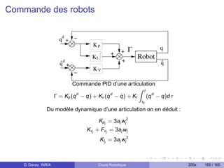 Commande des robots


                      qd + −
                                     Kp
                                                           Γ         q
                                               +     +
                      .             KI
                                                     +
                                                               Robot .
                      qd +                                           q
                                     KV
                             −

                            Commande PID d’une articulation
                                                         Z t
                    Γ = Kp (q d − q) + Kv (q d − q) + KI
                                           ˙     ˙           (q d − q)dτ
                                                                t0

              Du modèle dynamique d’une articulation on en déduit :

                                         Kpj = 3aj wj2
                                  Kvj + Fvj = 3aj wj
                                         KIj = 3aj wj3



   D. Daney INRIA                        Cours Robotique                   200x   165 / 165
 