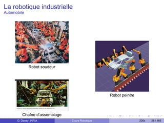 La robotique industrielle
Automobile




             Robot soudeur




                                                 Robot peintre



         Chaîne d’assemblage
      D. Daney INRIA           Cours Robotique                   200x   28 / 165
 
