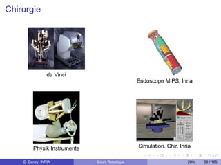Chirurgie




                da Vinci
                                                Endoscope MIPS, Inria




         Physik Instrumente                     Simulation, Chir, Inria

    D. Daney INRIA            Cours Robotique                        200x   39 / 165
 