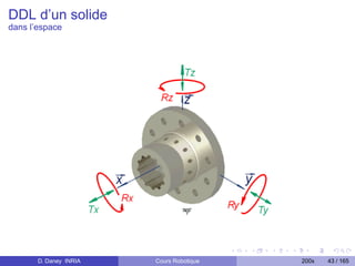 DDL d’un solide
dans l’espace




       D. Daney INRIA   Cours Robotique   200x   43 / 165
 