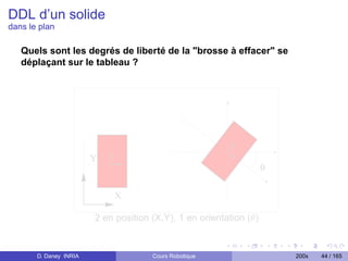 DDL d’un solide
dans le plan

   Quels sont les degrés de liberté de la brosse à effacer se
   déplaçant sur le tableau ?




                        Y
                                                                    θ


                            X

                        2 en position (X,Y), 1 en orientation (θ)


       D. Daney INRIA                 Cours Robotique                   200x   44 / 165
 