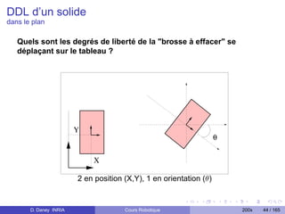 DDL d’un solide
dans le plan

   Quels sont les degrés de liberté de la brosse à effacer se
   déplaçant sur le tableau ?




                        Y
                                                                    θ


                            X

                        2 en position (X,Y), 1 en orientation (θ)


       D. Daney INRIA                 Cours Robotique                   200x   44 / 165
 