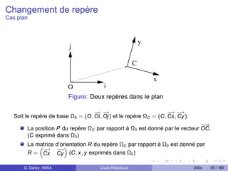 Changement de repère
Cas plan



                                                            y
                         j

                                                        C

                                                                x
                         O              i
                         Figure: Deux repères dans le plan

                                   − −
                                   → →                           − −
                                                                 → →
   Soit le repère de base Ω0 = (O, Oi, Oj) et le repère ΩC = (C, Cx, Cy ).
                                                                             −→
        La position P du repère ΩC par rapport à Ω0 est donné par le vecteur OC.
        (C exprimé dans Ω0 )
        La matrice d’orientation R du repère ΩC par rapport à Ω0 est donné par
            “−→ − ” →
        R = Cx Cy (C, x, y exprimés dans Ω0 )

       D. Daney INRIA                 Cours Robotique                        200x   55 / 165
 