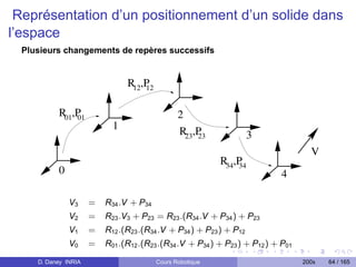 Représentation d’un positionnement d’un solide dans
l’espace
  Plusieurs changements de repères successifs


                                R12,P
                                    12


           R01,P
               01                               2
                            1                   R23,P
                                                    23               3
                                                                                     V
                                                           R34,P
                                                               34
           0                                                                4

               V3     =   R34 .V + P34
               V2     =   R23 .V3 + P23 = R23 .(R34 .V + P34 ) + P23
               V1     =   R12 .(R23 .(R34 .V + P34 ) + P23 ) + P12
               V0     =   R01 .(R12 .(R23 .(R34 .V + P34 ) + P23 ) + P12 ) + P01

     D. Daney INRIA                      Cours Robotique                           200x   64 / 165
 