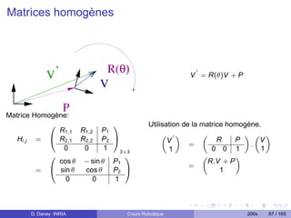 Matrices homogènes



                          R(θ)
            V’                                           V = R(θ)V + P
                         V

                  P
Matrice Homogène:
            0                  1             Utilisation de la matrice homogène.
              R1,1 R1,2 P1
   Hi,j = @ R2,1 R2,2 P2
                                                  „ «          „           « „ «
                               A                    V               R    P     V
                                                           =                 .
               0    0      1       3×3              1             0 0 1         1
            0                     1                            „         «
              cos θ − sin θ    P1                                R.V + P
                                                           =
         = @ sin θ  cos θ      P2 A                                  1
                0      0       1



      D. Daney INRIA                 Cours Robotique                      200x   67 / 165
 