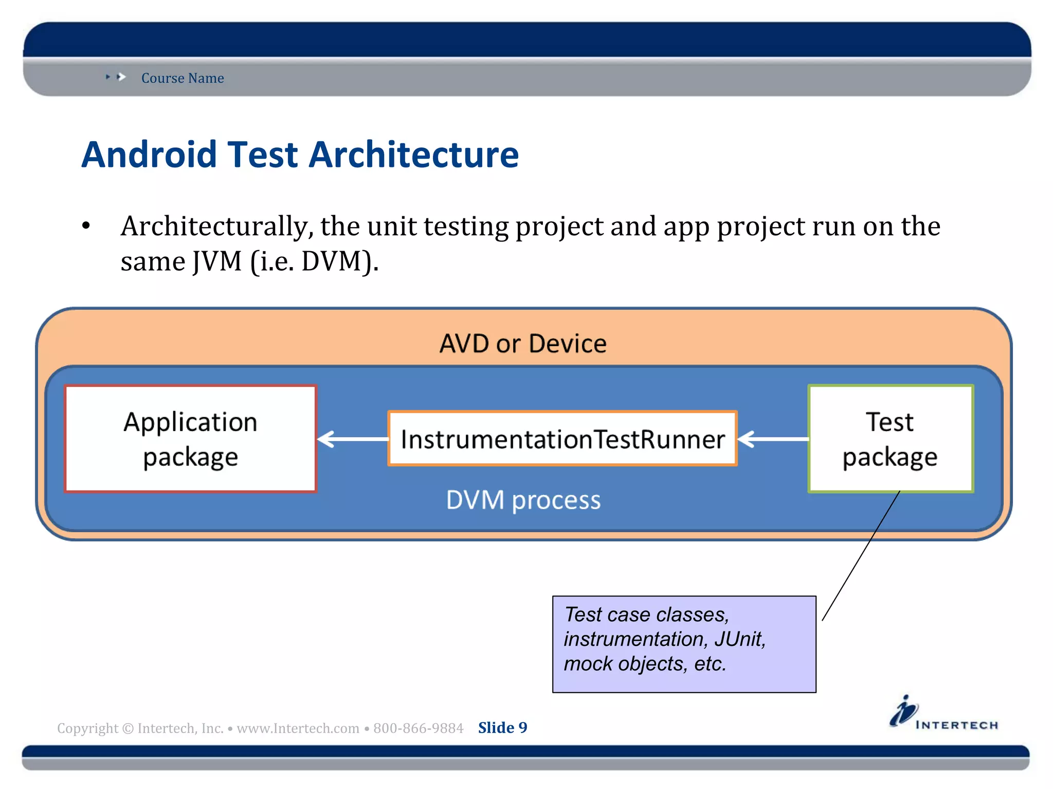 Course Name
Copyright © Intertech, Inc. • www.Intertech.com • 800-866-9884 Slide 9
Android Test Architecture
• Architecturally, the unit testing project and app project run on the
same JVM (i.e. DVM).
Test case classes,
instrumentation, JUnit,
mock objects, etc.
 