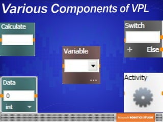 Robotix | PPT