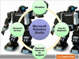 Robotix | PPT