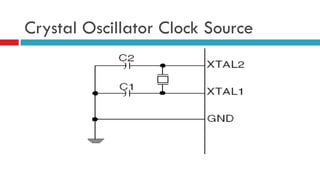 Crystal Oscillator Clock Source 