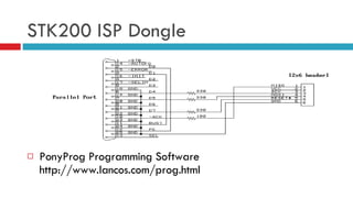 STK200 ISP Dongle PonyProg Programming Software http://www.lancos.com/prog.html 