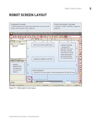 5ROBOT SCREEN LAYOUT
Autodesk Robot Structural Analysis - Getting Started Guide
Robot screen layout
GRAPHIC VIEWER / EDITOR
edit, view, tools, preferences
STANDARD toolbar
– these options are mainly associated with non structural
items, such as print, save, undo etc.
Layout System
– designed to
take the new user
through a model
from start to finish,
while opening pre-
defined windows
for selected tasks
STRUCTURE MODEL toolbar
– sections, nodes, members, supports,
loads etc.
OBJECT
INSPECTOR –
management
of structural
objects
VIEW MANAGER
– selection of a work plane; switching between 2D and 3D view
Figure 3.1 - Robot typical screen layout
 
