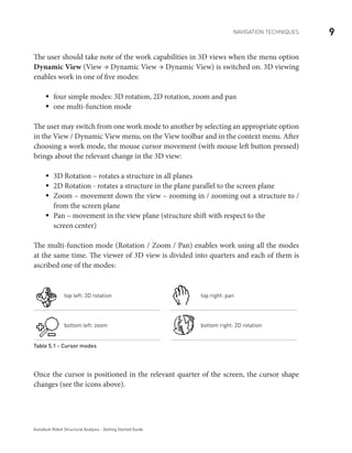 9NAVIGATION TECHNIQUES
Autodesk Robot Structural Analysis - Getting Started Guide
The user should take note of the work capabilities in 3D views when the menu option
Dynamic View (View → Dynamic View → Dynamic View) is switched on. 3D viewing
enables work in one of five modes:
four simple modes: 3D rotation, 2D rotation, zoom and panƒƒ
one multi-function modeƒƒ
The user may switch from one work mode to another by selecting an appropriate option
in the View / Dynamic View menu, on the View toolbar and in the context menu. After
choosing a work mode, the mouse cursor movement (with mouse left button pressed)
brings about the relevant change in the 3D view:
3D Rotation – rotates a structure in all planesƒƒ
2D Rotation - rotates a structure in the plane parallel to the screen planeƒƒ
Zoom – movement down the view – zooming in / zooming out a structure to /ƒƒ
from the screen plane
Pan – movement in the view plane (structure shift with respect to theƒƒ
screen center)
The multi-function mode (Rotation / Zoom / Pan) enables work using all the modes
at the same time. The viewer of 3D view is divided into quarters and each of them is
ascribed one of the modes:
top left: 3D rotation top right: pan
bottom left: zoom bottom right: 2D rotation
Table 5.1 - Cursor modes
Once the cursor is positioned in the relevant quarter of the screen, the cursor shape
changes (see the icons above).
 
