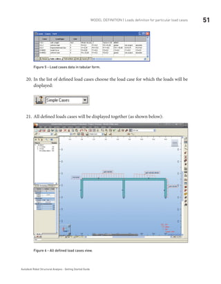 51Model definition | Loads definition for particular load cases
Autodesk Robot Structural Analysis - Getting Started Guide
	
Figure 5 - Load cases data in tabular form.
In the list of defined load cases choose the load case for which the loads will be20.	
displayed:
All defined loads cases will be displayed together (as shown below):21.	
Figure 6 - All defined load cases view.
 