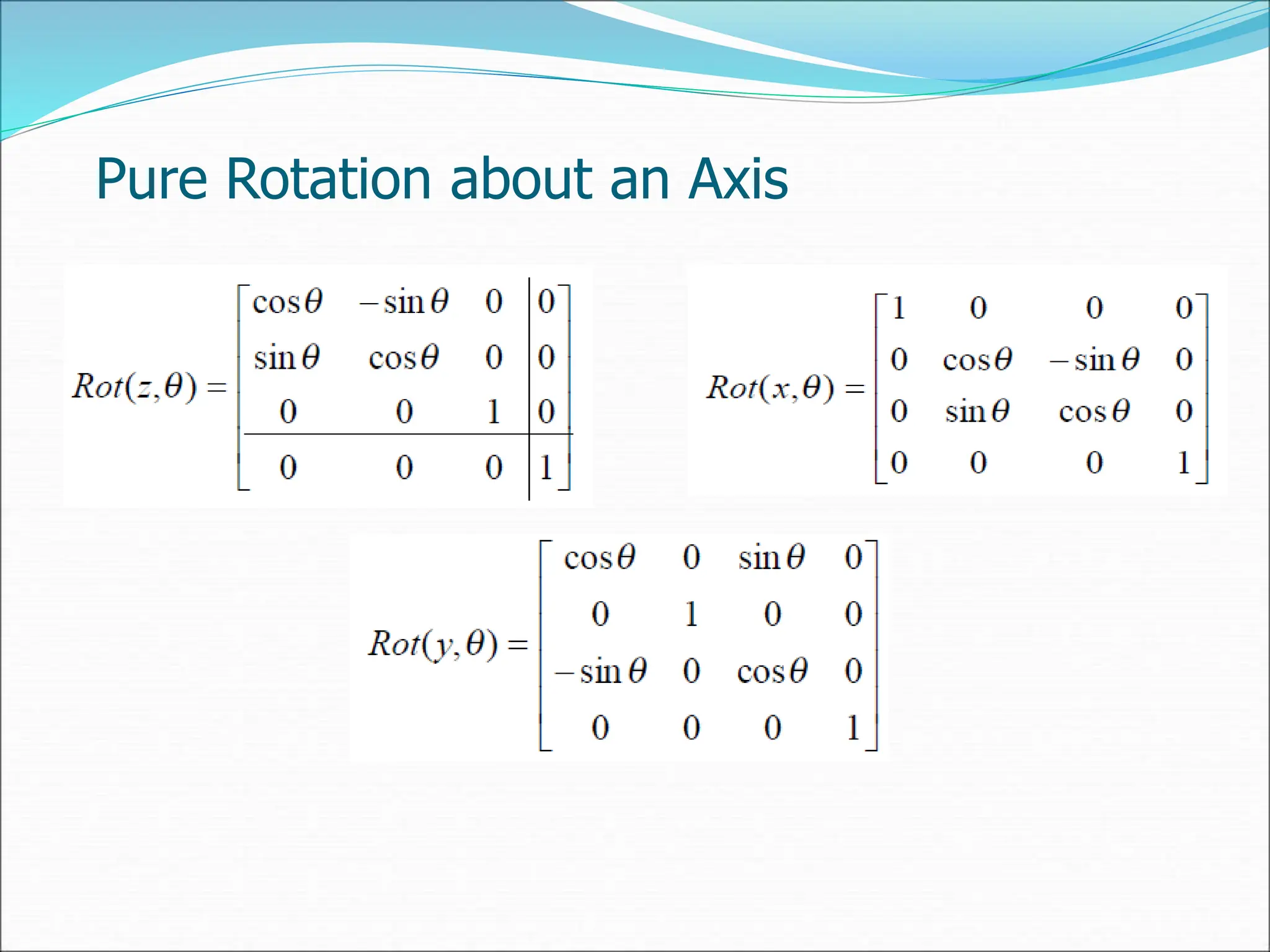Pure Rotation about an Axis
 