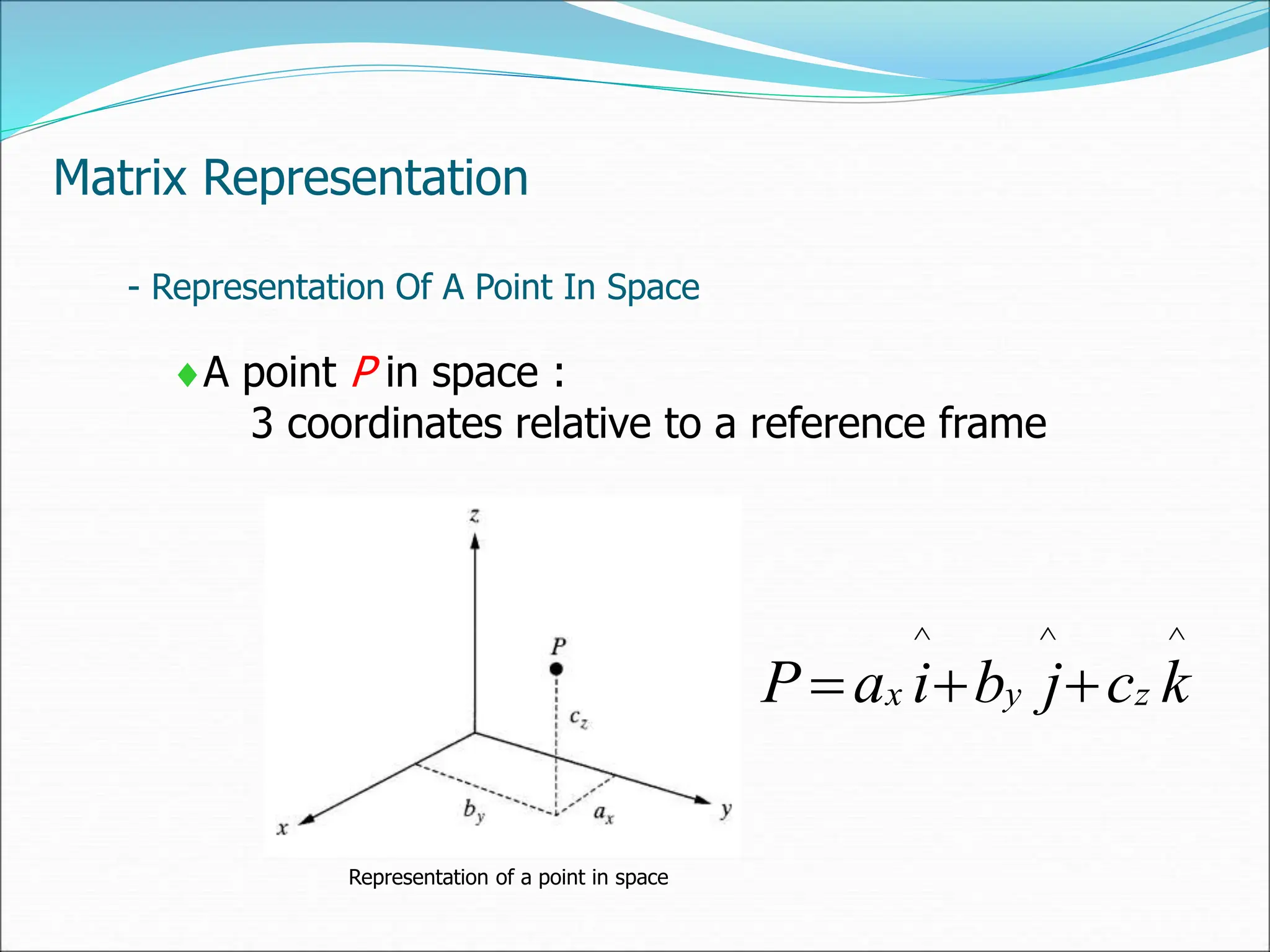 Matrix Representation
- Representation Of A Point In Space
Representation of a point in space
A point P in space :
3 coordinates relative to a reference frame
^
^
^
k
c
j
b
i
a
P z
y
x 


 