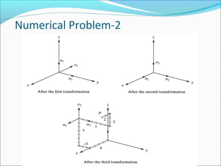 kinematics