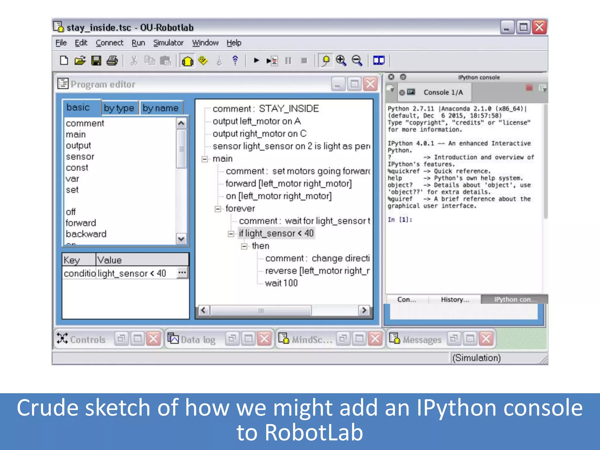 Crude sketch of how we might add an IPython console
to RobotLab
 