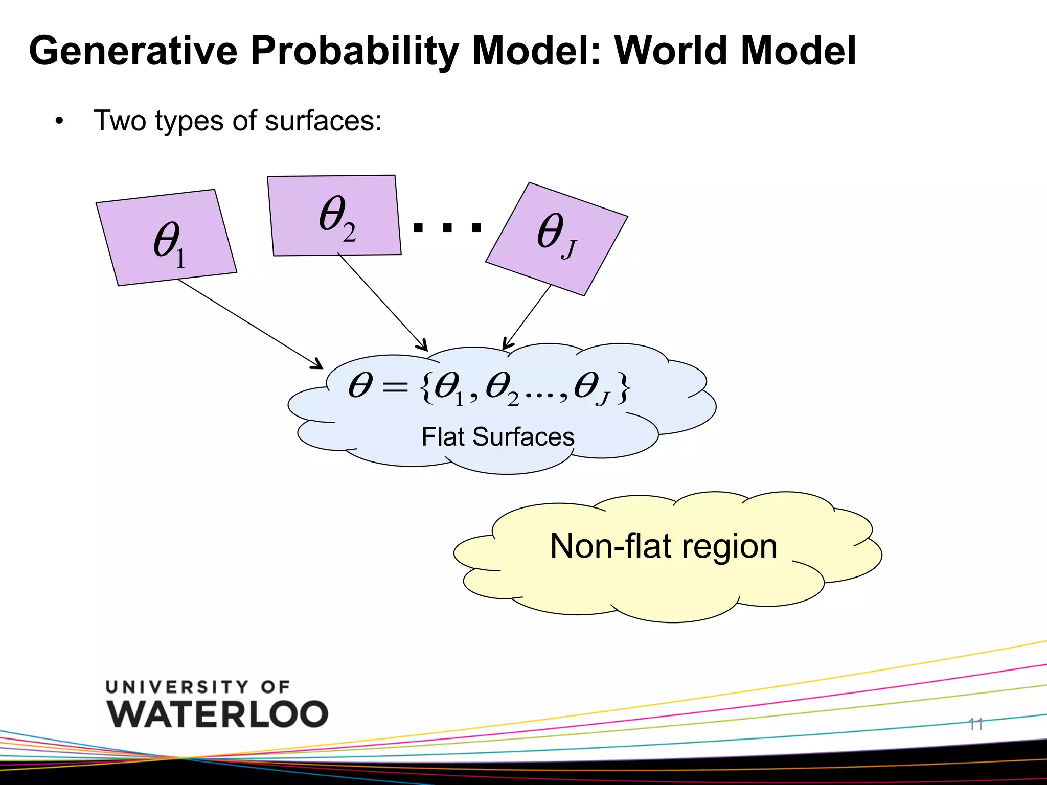 Generative Probability Model: World Model
•  Two types of surfaces:

θ1

θ2

…

θJ

θ = {θ1 ,θ 2 ...,θ J }
Flat Surfaces

Non-flat region

11

 