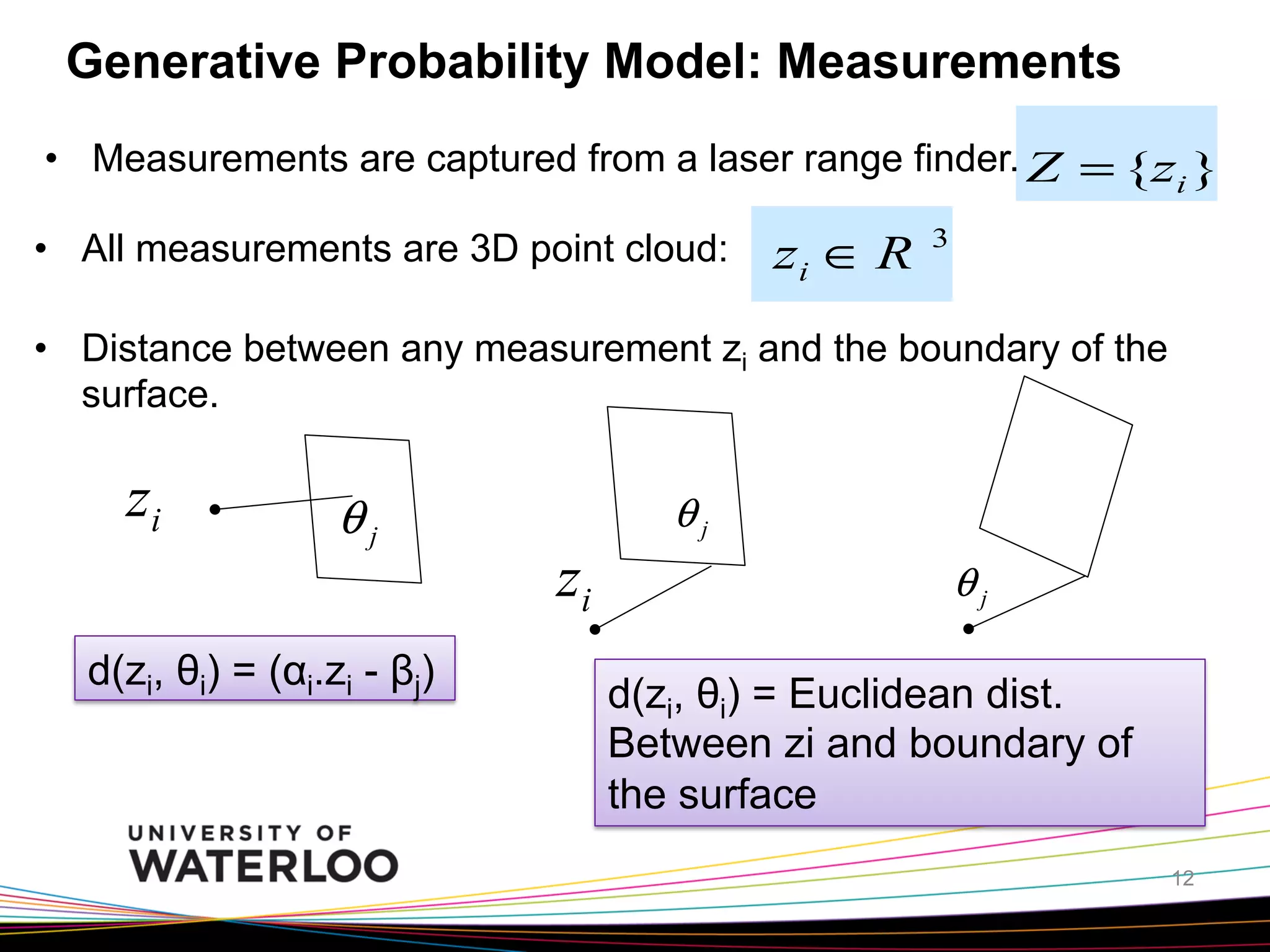 Generative Probability Model: Measurements
•  Measurements are captured from a laser range finder. Z = {z }
i
•  All measurements are 3D point cloud:

zi ∈ R

3

•  Distance between any measurement zi and the boundary of the
surface.

zi

θj

d(zi, θi) = (αi.zi - βj)

θj

zi

θj
d(zi, θi) = Euclidean dist.
zi
Between zi and boundary of
the surface
12

 