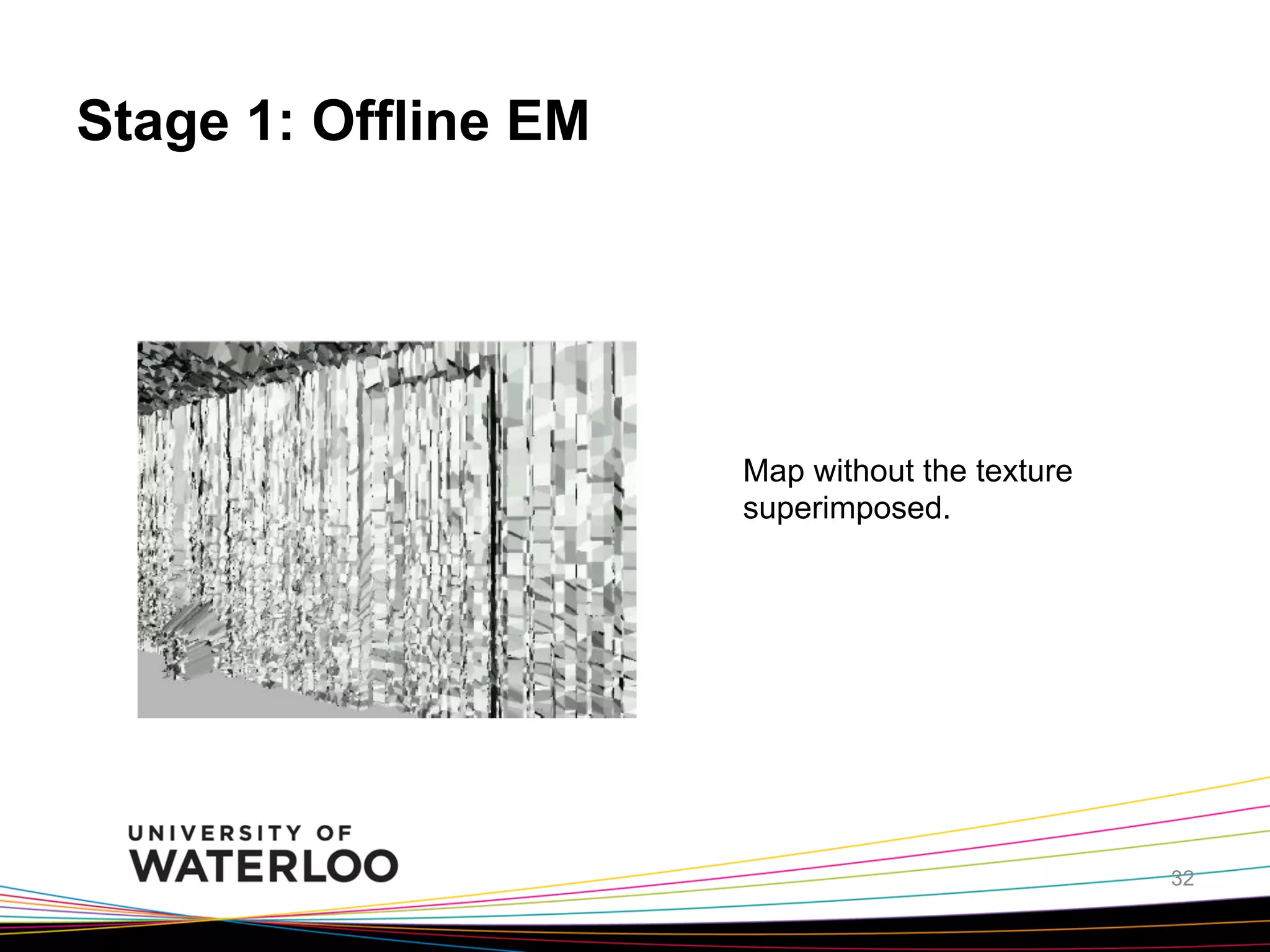 Stage 1: Offline EM

Map without the texture
superimposed.

32

 