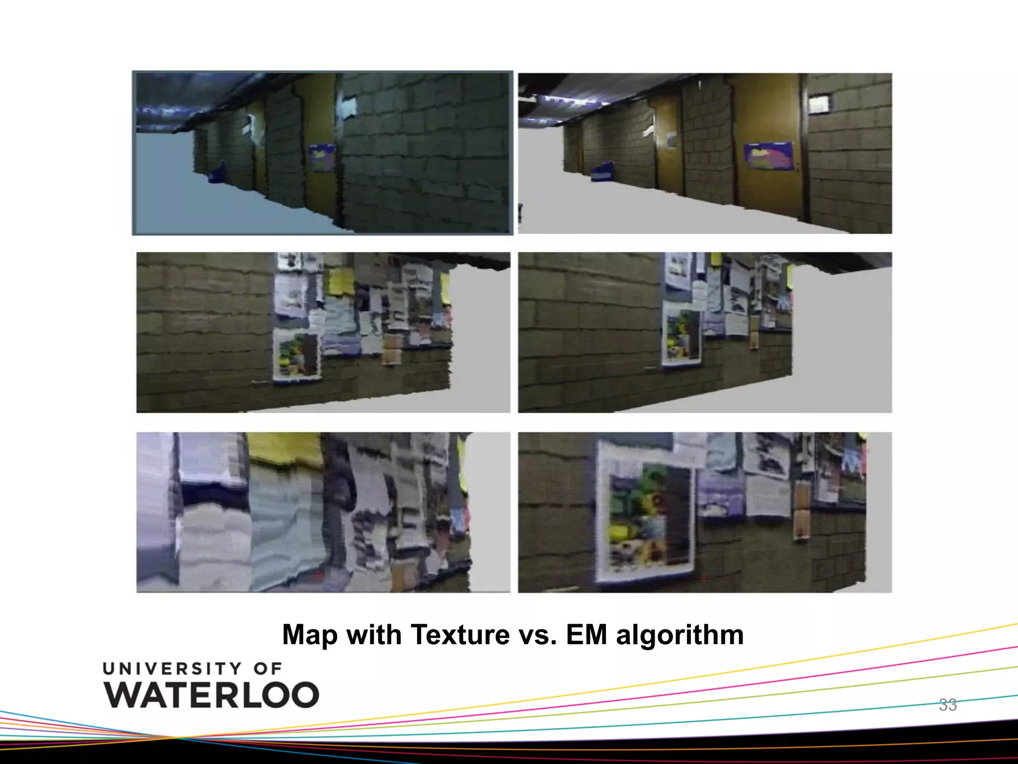 Map with Texture vs. EM algorithm
33

 
