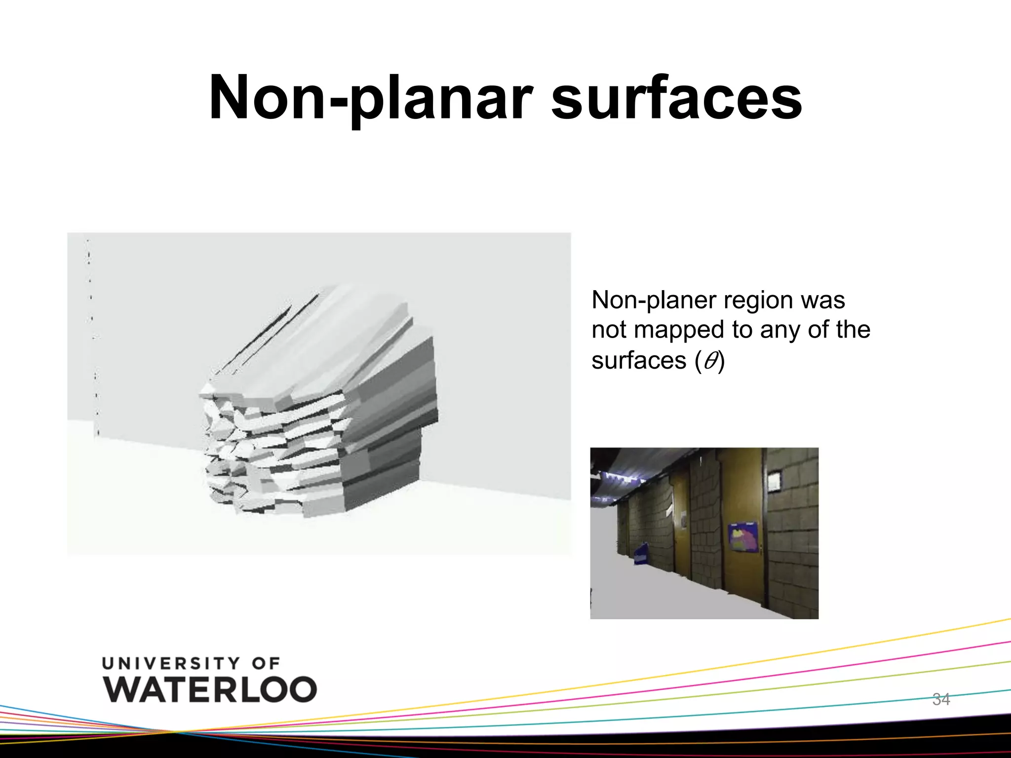 Non-planar surfaces
Non-planer region was
not mapped to any of the
surfaces (!)

34

 