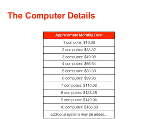 The Computer Details

           Approximate Monthly Cost
                1 computer: $16.66
               2 computers: $33.32
               3 computers: $49.98
               4 computers: $66.64
               5 computers: $83.30
               6 computers: $99.96
               7 computers: $116.62
               8 computers: $133.28
               9 computers: $149.94
              10 computers: $166.60
         additional systems may be added...
 