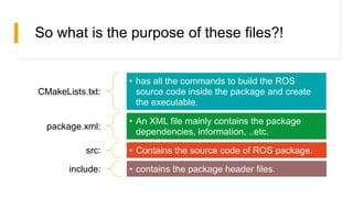 Robot operating system [ROS] | PPTX
