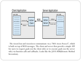 The  ActionClient  and  ActionServer  communicate via a  "ROS Action Protocol" , which is built on top of ROS messages. The client and server then provide a simple API for users to request goals (on the client side) or to execute goals (on the server side) via function calls and callbacks. Looks like the JAVA RMI(Remote Method Invocation). 