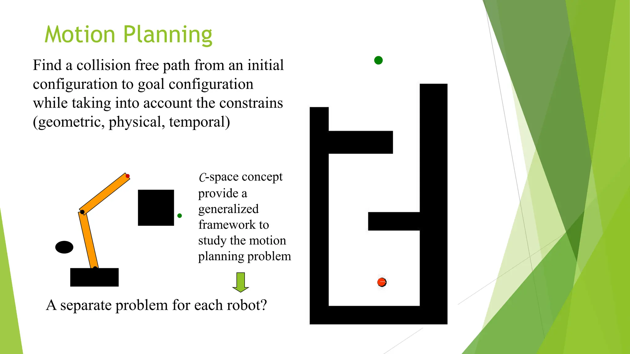 Motion Planning
Find a collision free path from an initial
configuration to goal configuration
while taking into account the constrains
(geometric, physical, temporal)
A separate problem for each robot?
C-space concept
provide a
generalized
framework to
study the motion
planning problem
 