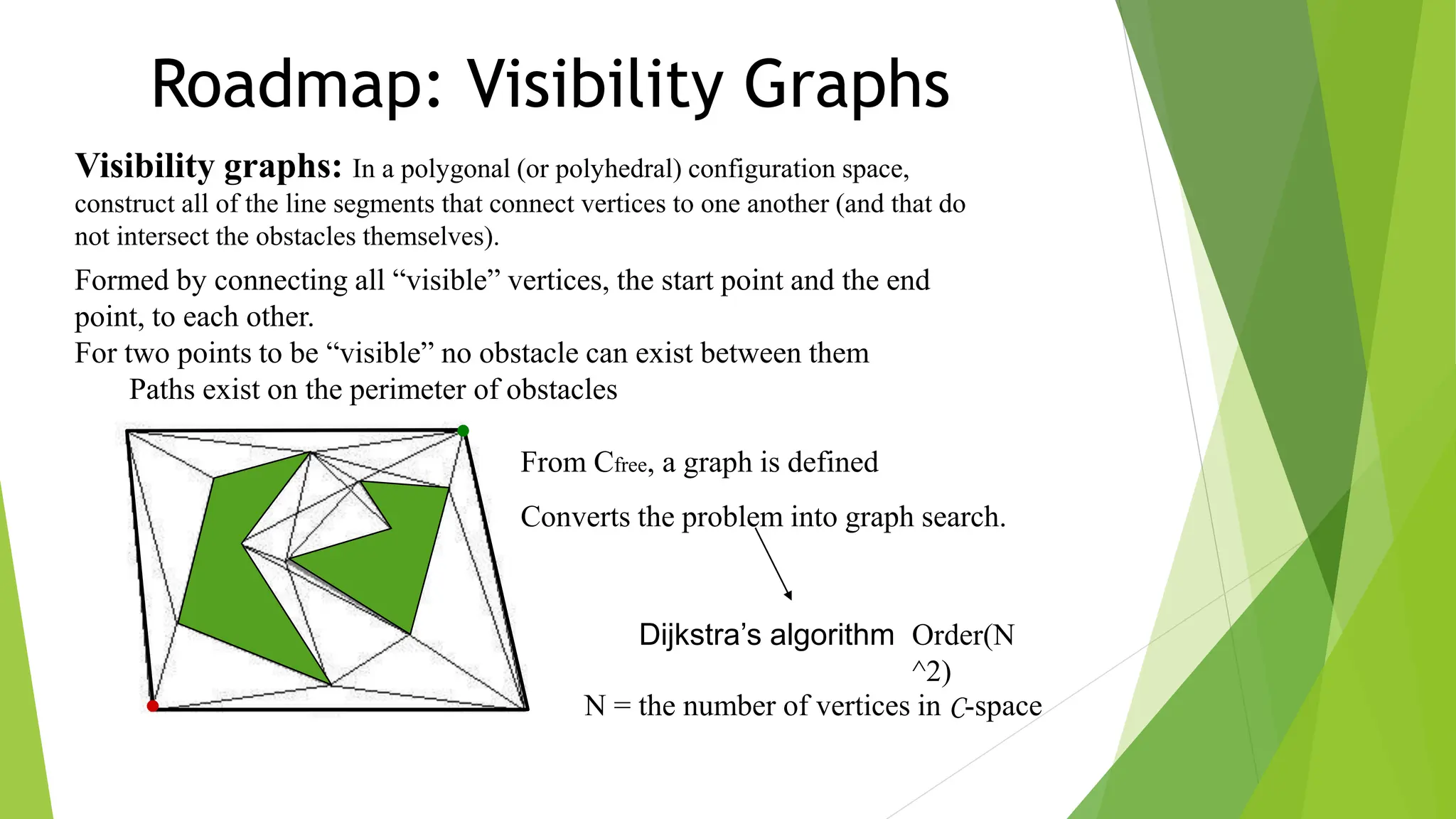 Roadmap: Visibility Graphs
Visibility graphs: In a polygonal (or polyhedral) configuration space,
construct all of the line segments that connect vertices to one another (and that do
not intersect the obstacles themselves).
From Cfree, a graph is defined
Converts the problem into graph search.
Dijkstra’s algorithm Order(N
^2)
N = the number of vertices in C-space
Formed by connecting all “visible” vertices, the start point and the end
point, to each other.
For two points to be “visible” no obstacle can exist between them
Paths exist on the perimeter of obstacles
 
