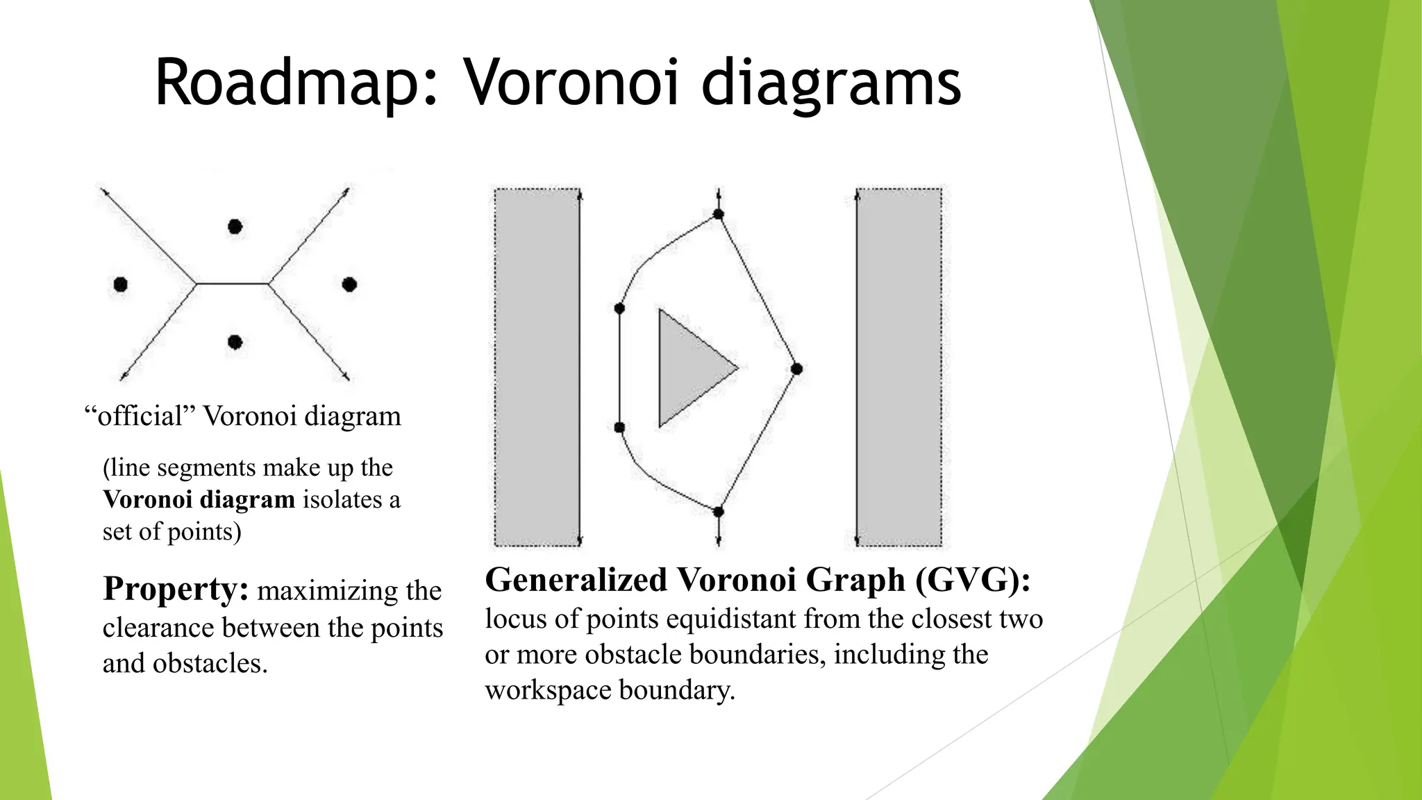 “official” Voronoi diagram
(line segments make up the
Voronoi diagram isolates a
set of points)
Roadmap: Voronoi diagrams
Generalized Voronoi Graph (GVG):
locus of points equidistant from the closest two
or more obstacle boundaries, including the
workspace boundary.
Property: maximizing the
clearance between the points
and obstacles.
 