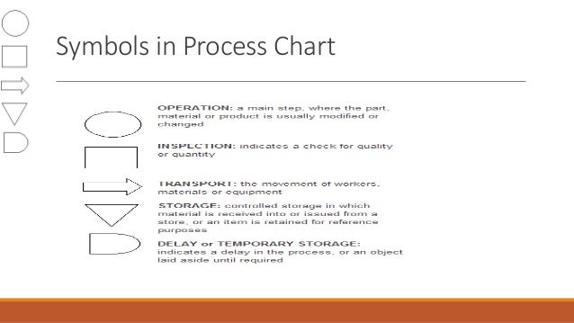 ROBOT CYCLE TIME ANALYSIS
